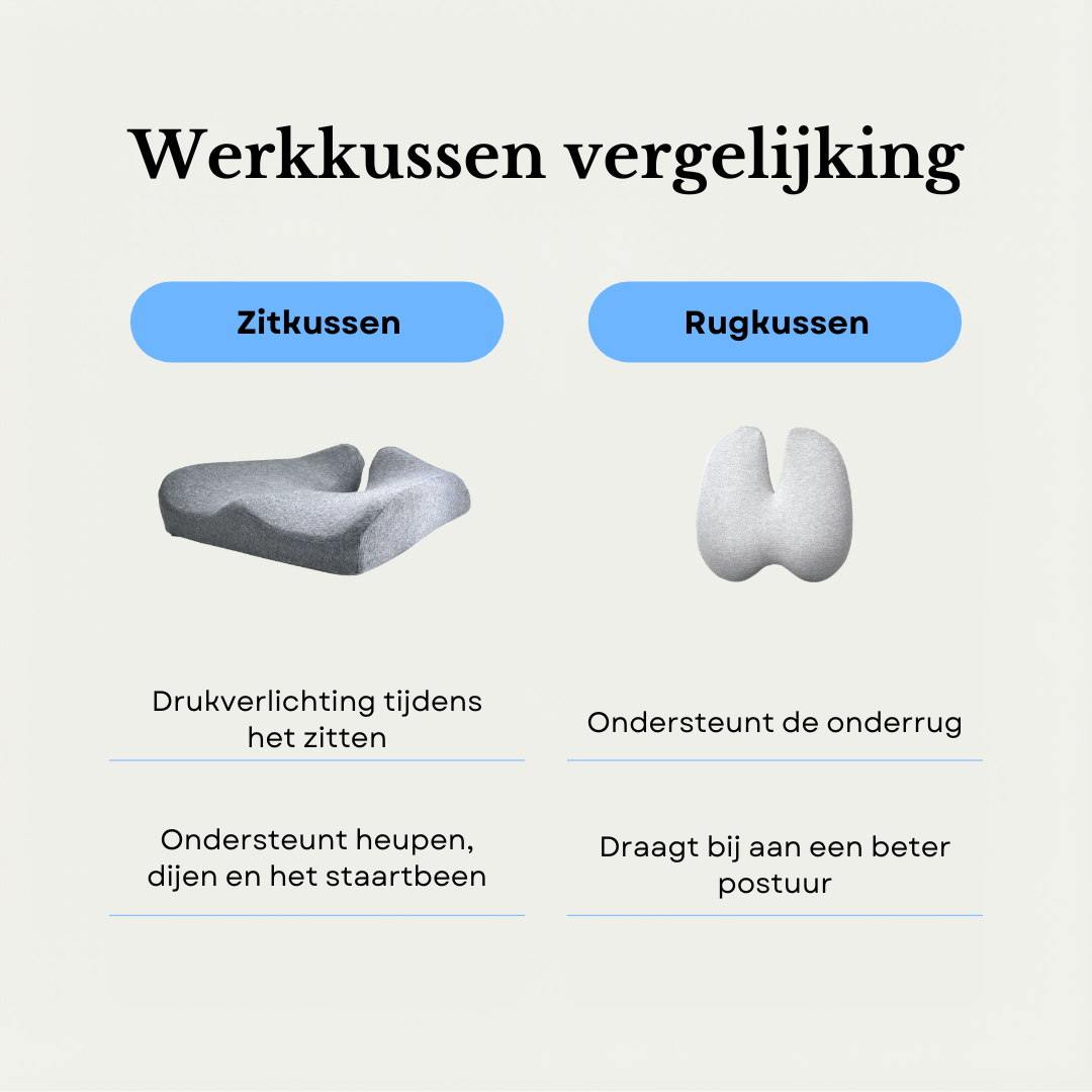 Pijnvrij Werken – Cloud Comforts™ Werkkussen